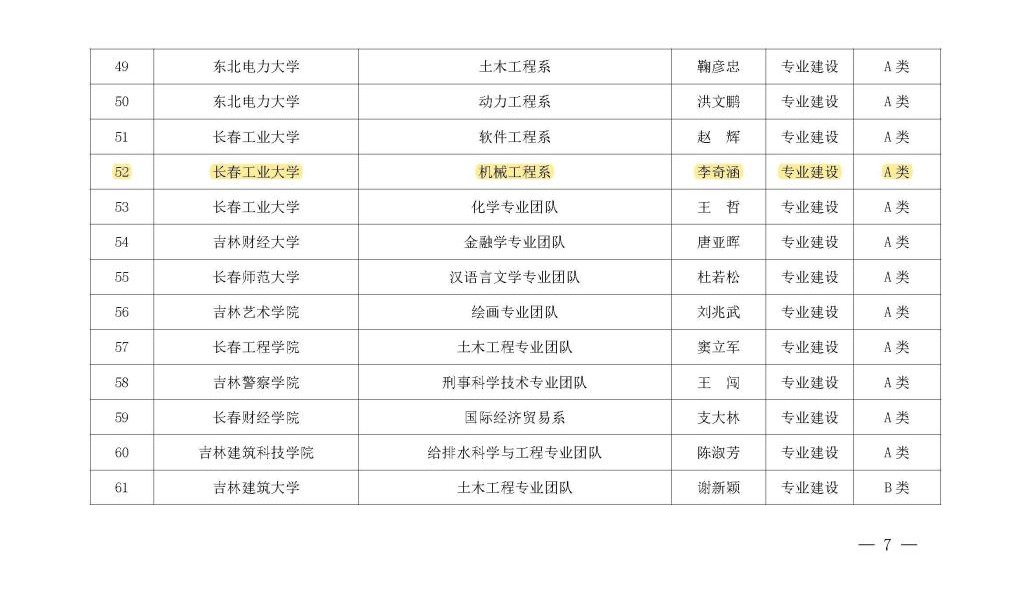 雷火竞技平台