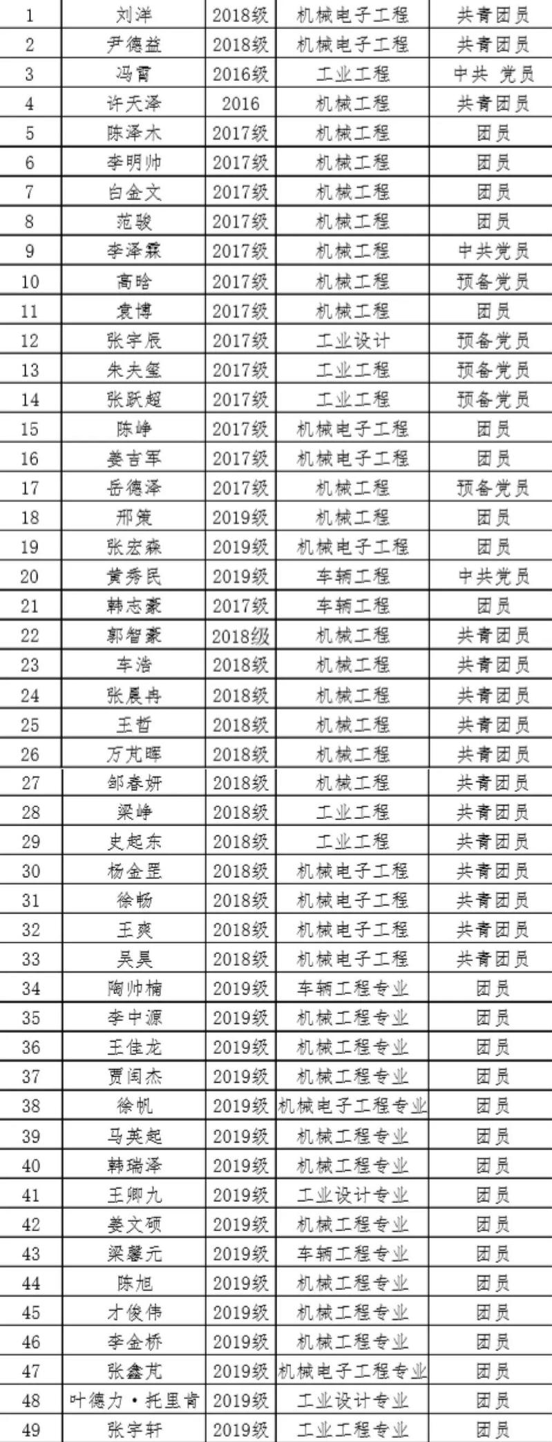 雷火竞技平台
