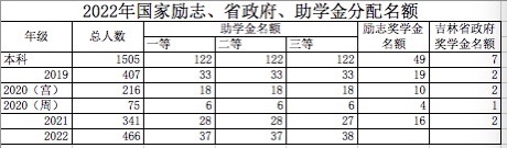 雷火竞技平台